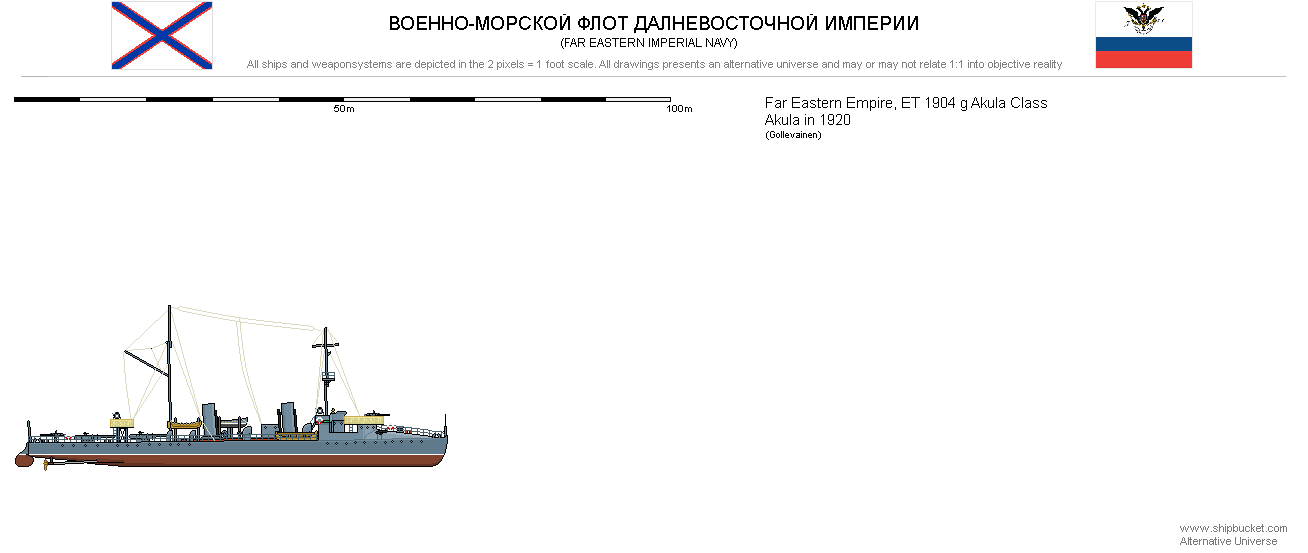 Et 1904 G Akula Class Destroyer Shipbucket Wiki