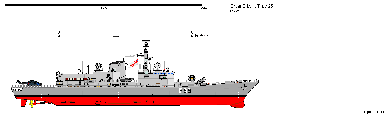 Type25NATO.png