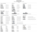 US Navy boats.png