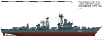 Type 051 Guided Missile Destroyer 1143M.png